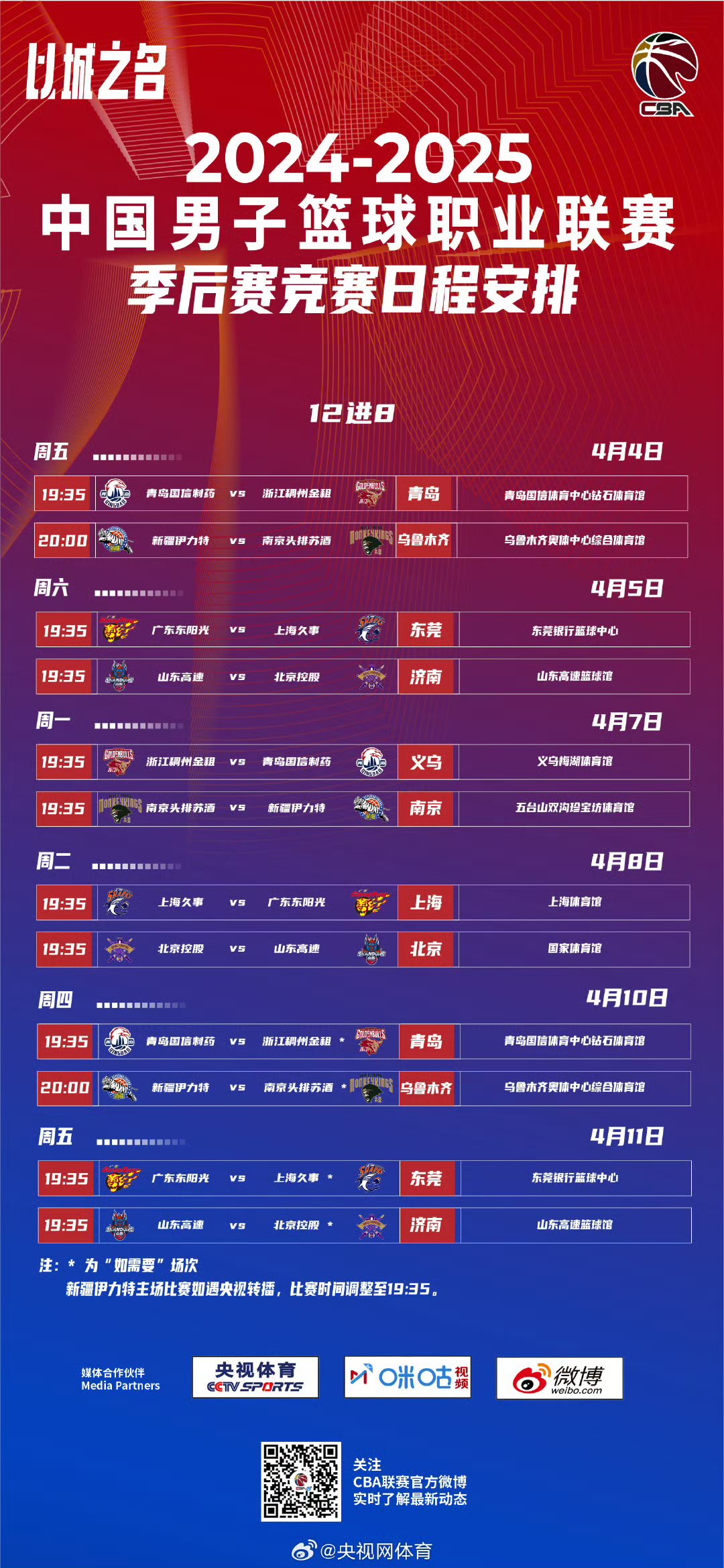 NBA季后赛转会期走向成谜,福建男篮外线爆发,信心回归,赛程密集仍需轮换的简单介绍 NBA季后赛转会期走向成谜,福建男篮外线爆发,信心回归,赛程密集仍需轮换的简单介绍