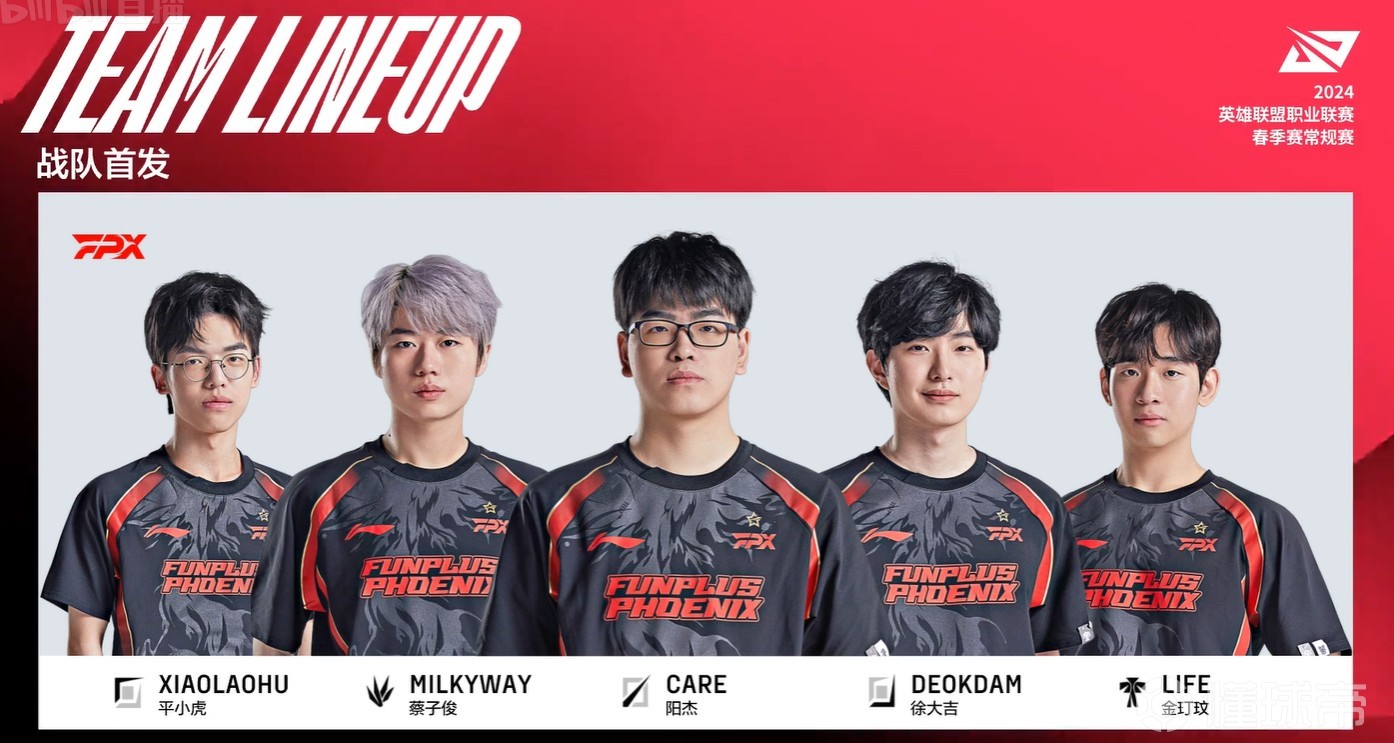 MILAN-比赛局势复杂首场状态出色，FPX观众沸腾！，Rookie重返赛场上演精彩一战的简单介绍